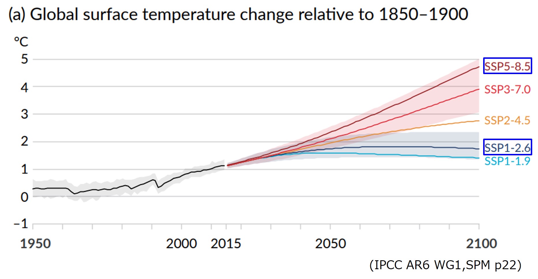 IPCC_e.jpg