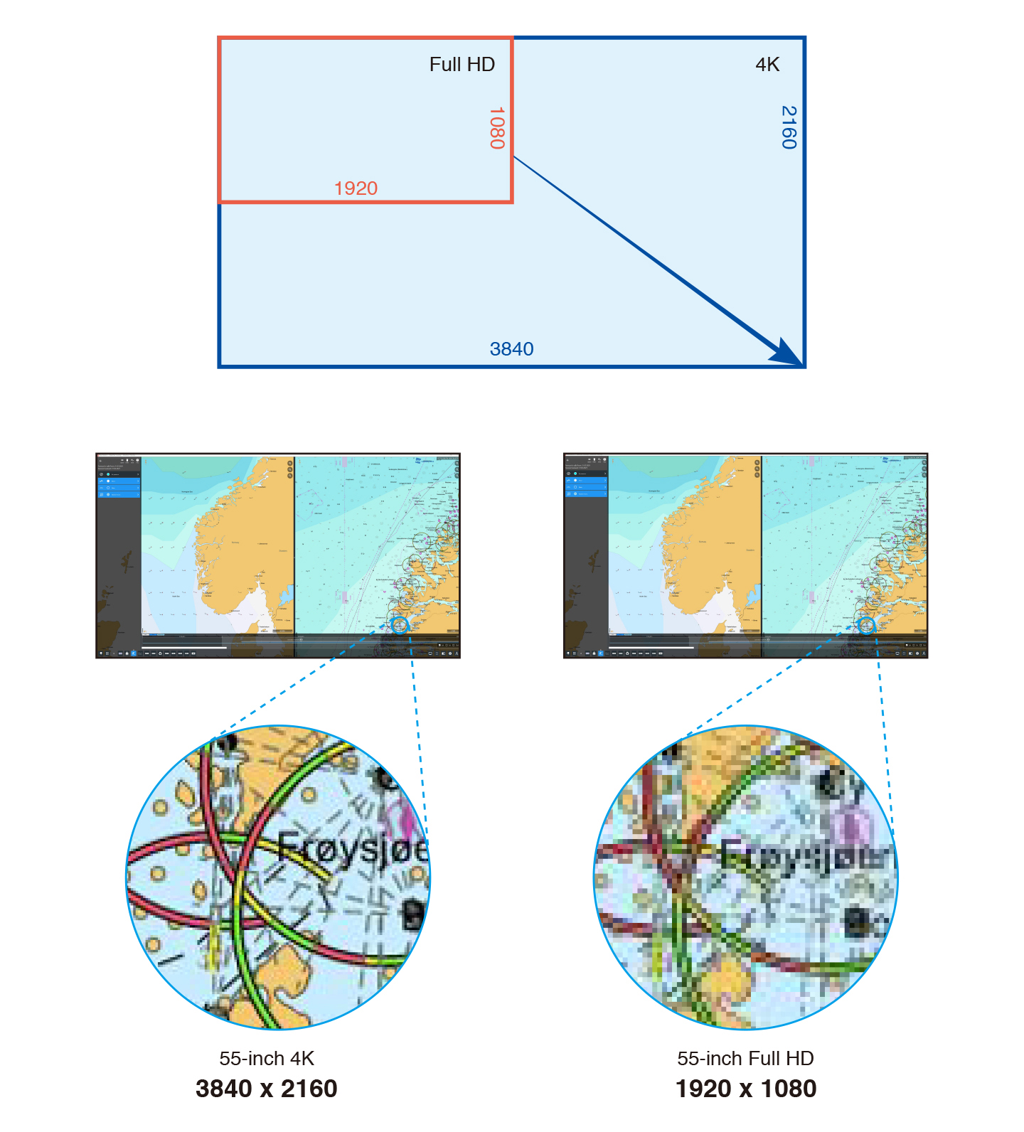 View Navigational Charts in High Detail